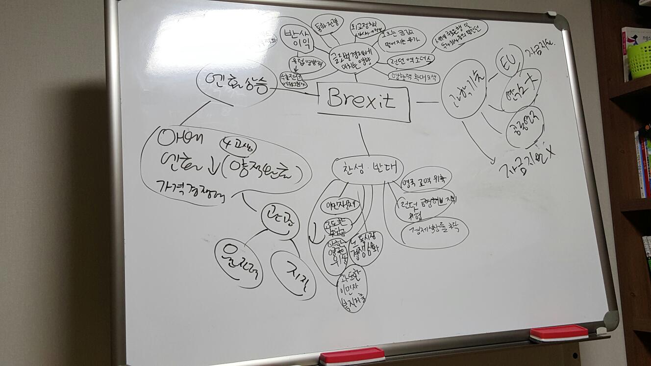 수업 현장